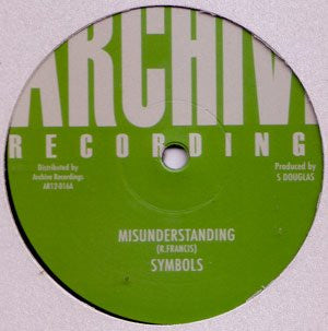 Symbols – Misunderstanding